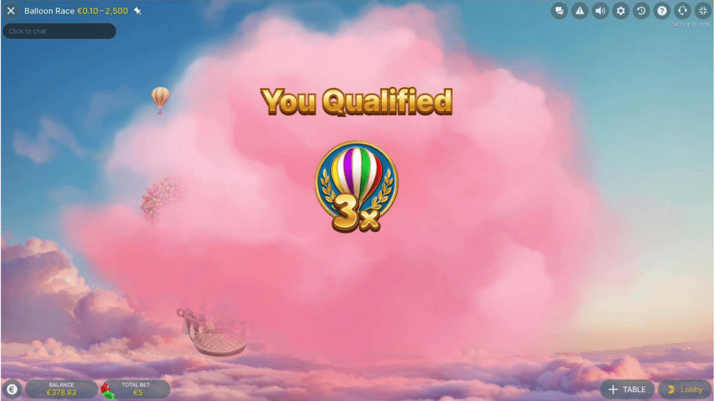 You qualified